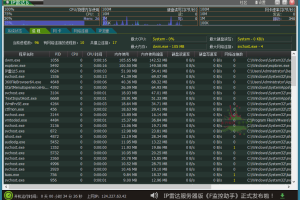 IP雷达监控软件v5.3.0绿色版