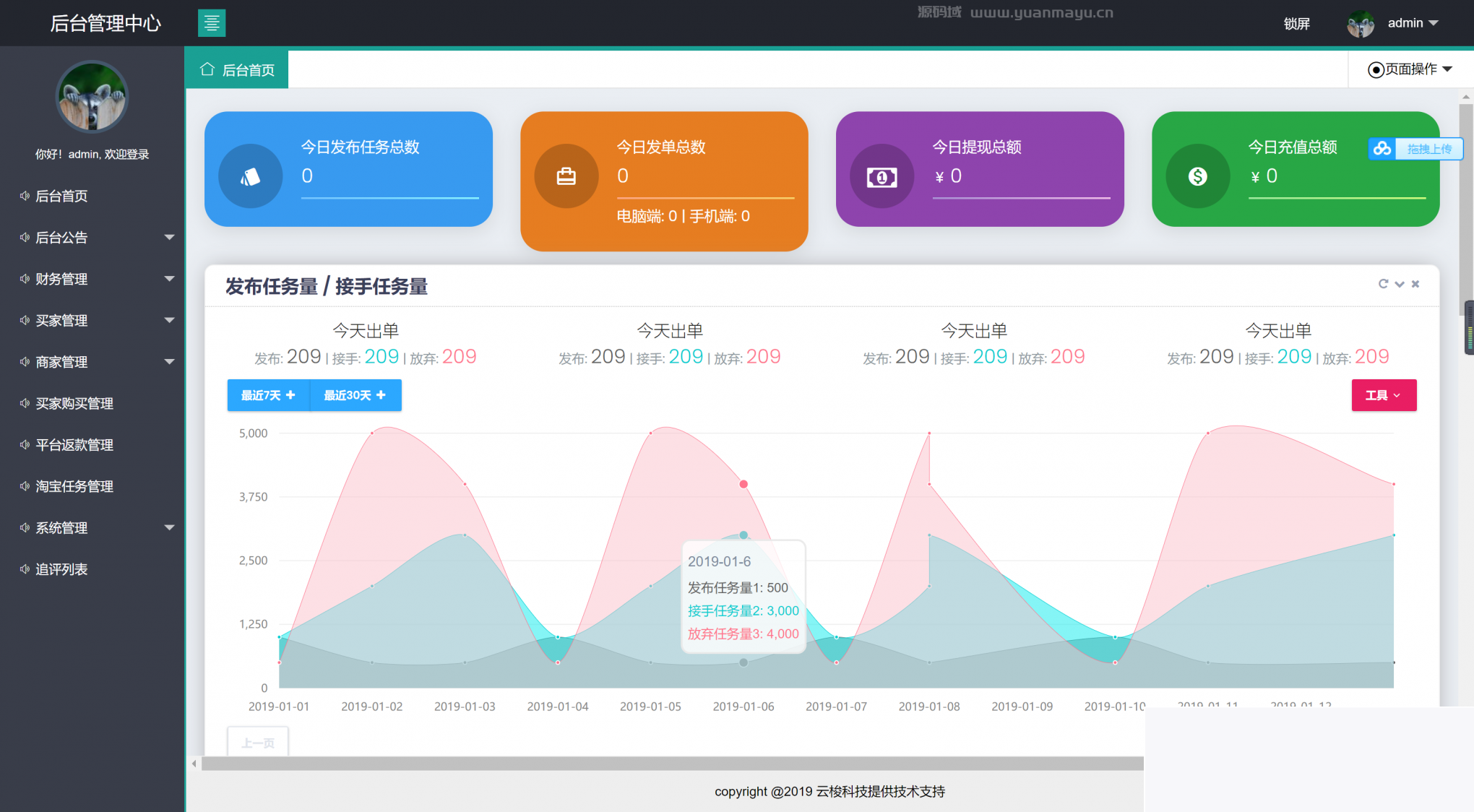同福客栈原生斥地淘体系 同福客栈原生斥地淘宝修复完全版源码+站长亲测