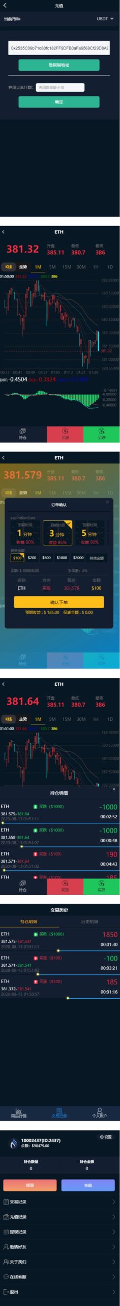 最新更新汇汇通微盘usdt支付完美运营版+完整数据+K线正常+3种语言