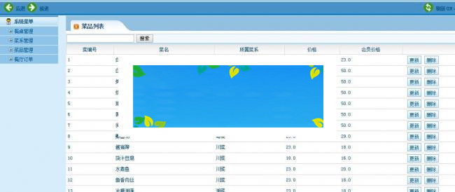 JAVAEEMVC架构餐饮管理系统源码下载_源码下载-ss