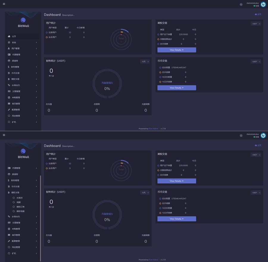 基于laravel开发的开源交易所源码|BTC交易所/ETH交易所/交易所/交易平台/撮合交易引擎