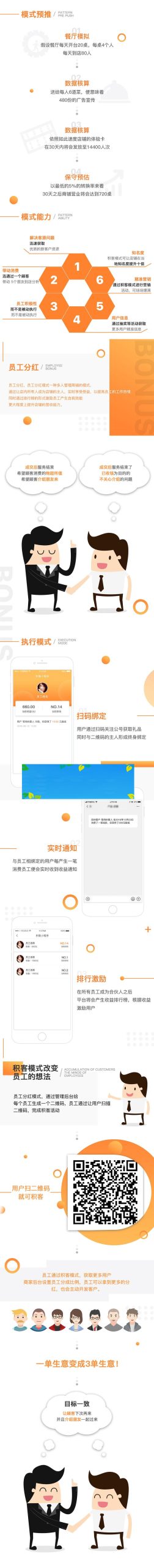 功能模块 积客1.0.8 开源版_源码下载